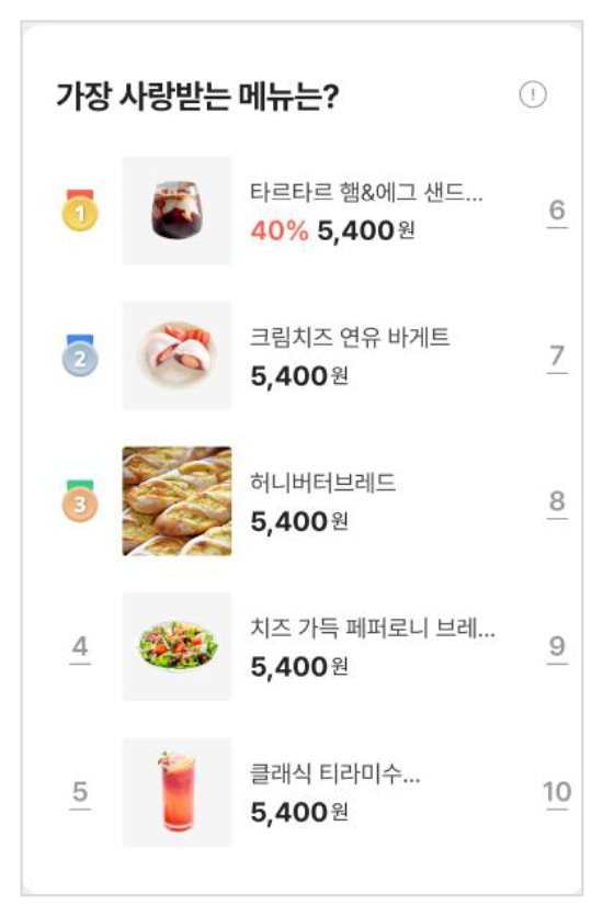 B 순위 모듈 화면