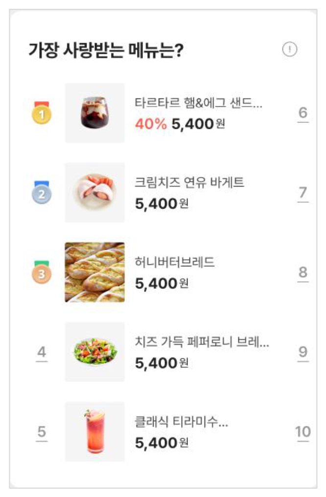 A 금액 노출형 화면
